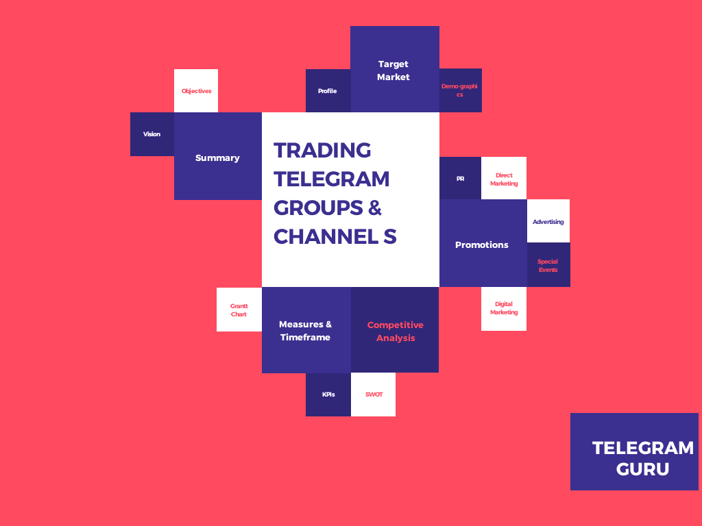 Options trading telegram groups